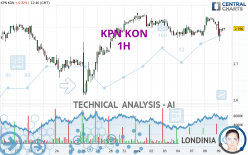 KPN KON - 1H