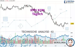 KPN KON - Täglich