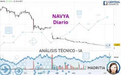 NAVYA - Diario