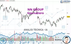 NN GROUP - Giornaliero