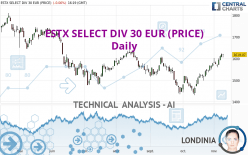 ESTX SELECT DIV 30 EUR (PRICE) - Daily