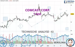 COMCAST CORP. - 1 Std.