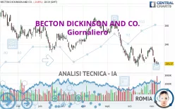 BECTON DICKINSON AND CO. - Giornaliero