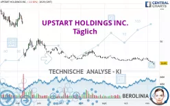 UPSTART HOLDINGS INC. - Diario