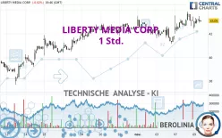 LIBERTY MEDIA CORP. - 1 Std.