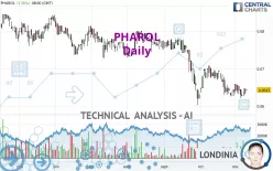 PHAROL - Daily