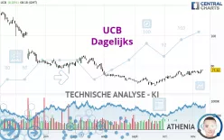 UCB - Dagelijks