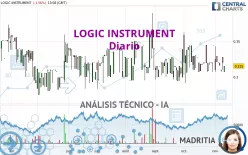 LOGIC INSTRUMENT - Diario