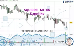 SQUIRREL MEDIA - Dagelijks