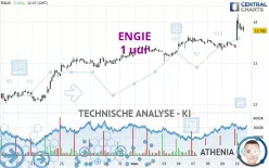 ENGIE - 1 uur