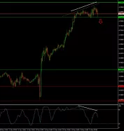 EUR/GBP - 30 min.