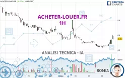 ACHETER-LOUER.FR - 1H