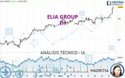 ELIA GROUP - 1H