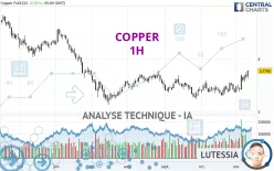 COPPER - 1H