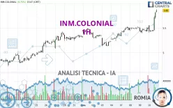 INM.COLONIAL - 1H