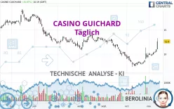 CASINO GUICHARD - Täglich