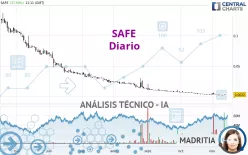 SAFE - Diario