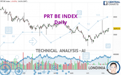 PRT BE INDEX - Daily