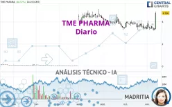 TME PHARMA - Diario