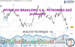 PETROLEO BRASILEIRO S.A.- PETROBRAS ADS - Journalier