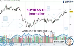 SOYBEAN OIL - Journalier