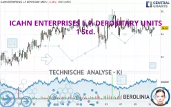 ICAHN ENTERPRISES L.P. DEPOSITARY UNITS - 1 Std.