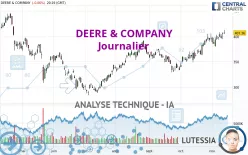 DEERE &amp; COMPANY - Journalier