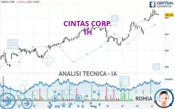 CINTAS CORP. - 1H