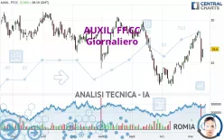 AUXIL. FF.CC - Giornaliero