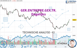 GER.ENTREPRE.GEX.TR. - Dagelijks