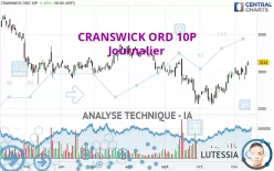 CRANSWICK ORD 10P - Journalier