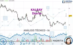 KALRAY - Diario