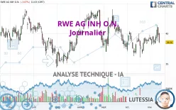 RWE AG INH O.N. - Journalier