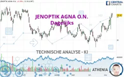 JENOPTIK AGNA O.N. - Journalier