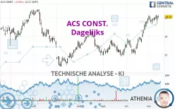 ACS CONST. - Dagelijks