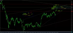 FTSE MIB40 INDEX - Journalier