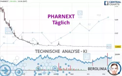 PHARNEXT - Täglich