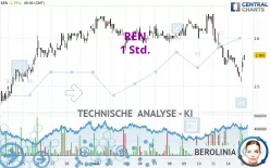 REN - 1H