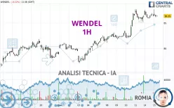 WENDEL - 1H