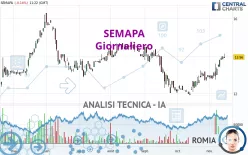 SEMAPA - Giornaliero