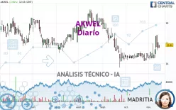 AKWEL - Diario