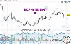 MCPHY ENERGY - 1 Std.