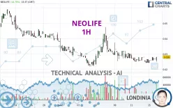 NEOLIFE - 1H