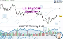 U.S. BANCORP - Journalier