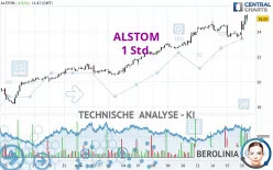 ALSTOM - 1 Std.