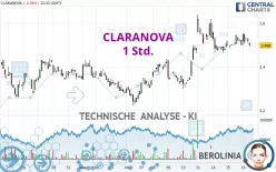 CLARANOVA - 1 Std.