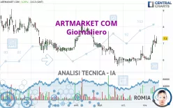 ARTMARKET COM - Giornaliero