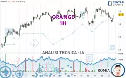 ORANGE - 1H