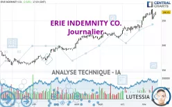 ERIE INDEMNITY CO. - Journalier