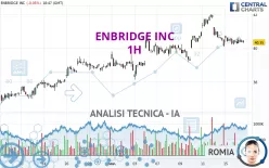 ENBRIDGE INC - 1H